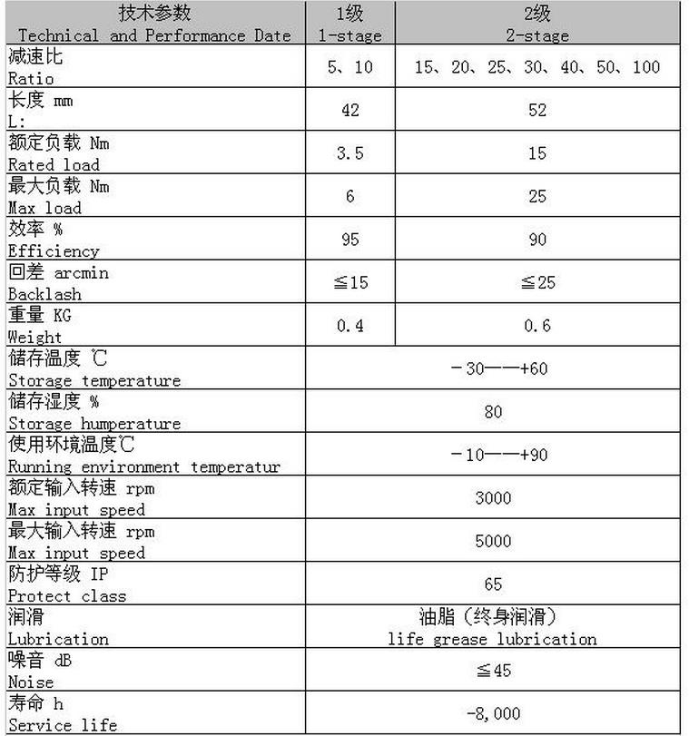 42planetary gear two--1.jpg